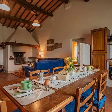 La Ripolina Casa de Campo