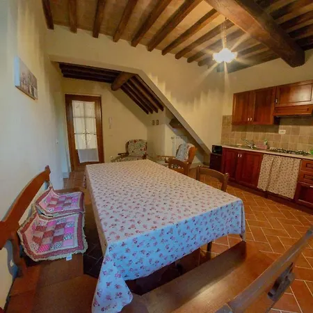 Casa de Campo La Ripolina Buonconvento