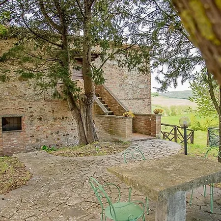 La Ripolina Casa de Campo
