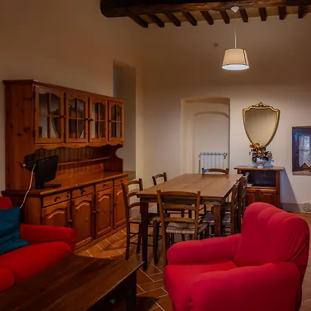 La Ripolina Casa de Campo *