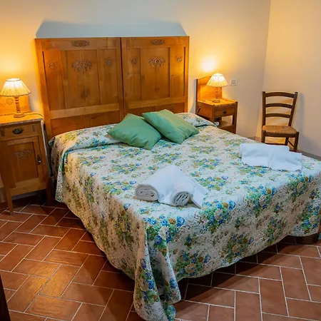 La Ripolina Casa de Campo