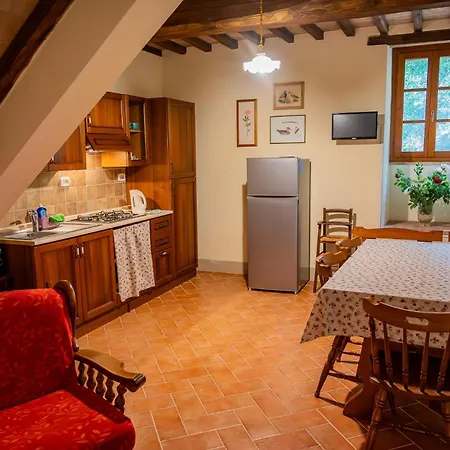 La Ripolina Casa de Campo *