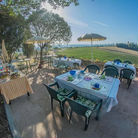 Casa de Campo La Ripolina